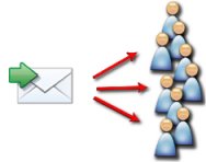 Envoi email instructeurs vol à voile